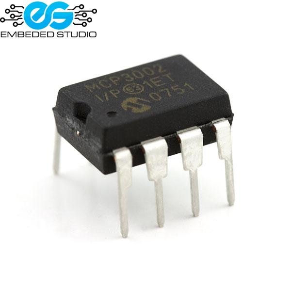 Analog and Digital Converters