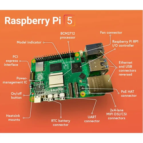 Raspberry Pi 5 16GB