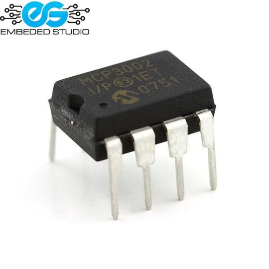 Analog and Digital Converters