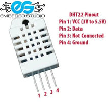 DHT22 Temperature and Humidity Sensor