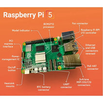 Raspberry Pi 5 8GB - EmbededStudio