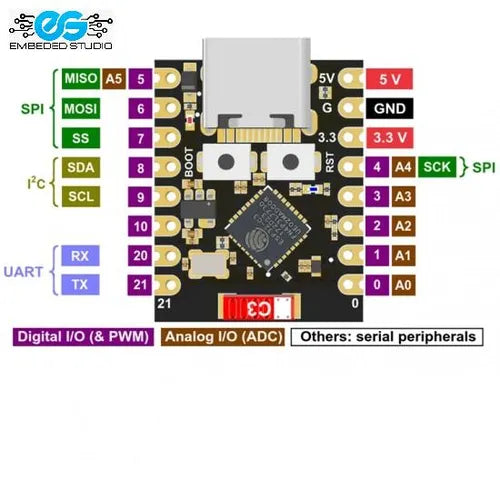 ESP32-C3 Super Mini Price in Pakistan Available at Embeded Studio.