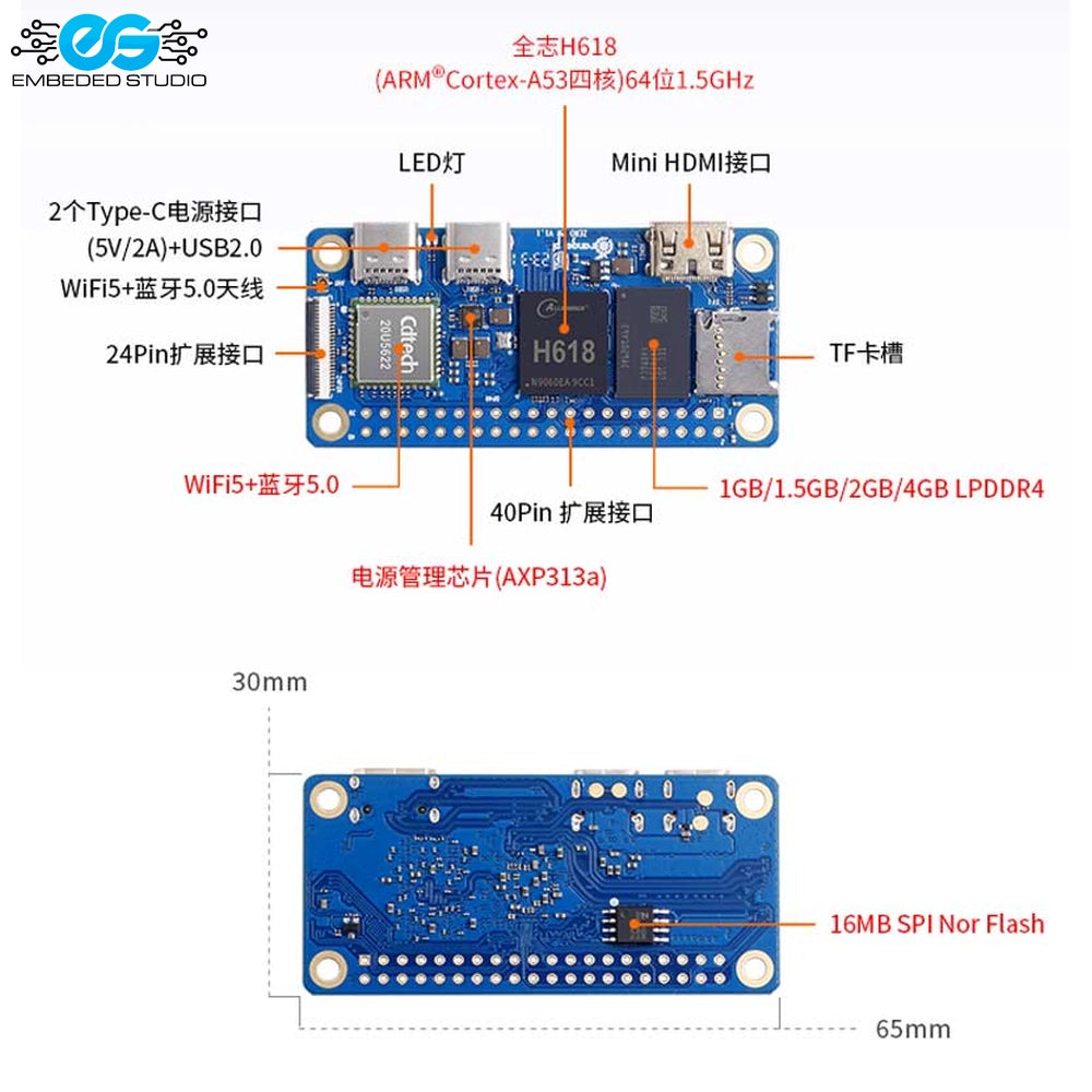 Orange Pi Zero 2W 2GB development board feature breakdown and component pinout diagram showing top and bottom PCB layouts.